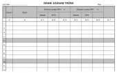 Denní záznam tržeb s DPH A4/20 l.