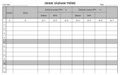 Denní záznam tržeb s DPH A4/20 l.