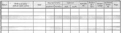 Kniha jízd A5/20 - soukromého podnikatele