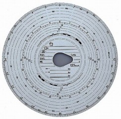 Tachografický kotouček 125km/100ks UNI ovál